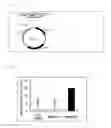 Fig. 03 - Method for regulating acid resistance of microbes