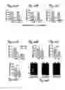 Fig. 33 - REDUCTION OF OFF-TARGET RNA INTERFERENCE TOXICITY
