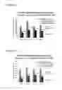 Fig. 09 - METHOD OF TREATING KELOIDS OR HYPERTROPHIC SCARS USING ANTISENSE COMPOUNDS TARGETING CONNECTIVE TISSUE GROWTH FACTOR (CTGF)