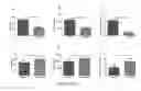 Fig. 24 - Methods of modulating WARS2