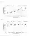 Fig. 06 - Small molecule conjugates for intracellular delivery of biologically active compounds