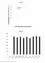Fig. 06 - METHODS TO INCREASE PHOTOSYNTHETIC RATES IN PLANTS