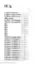 Fig. 08 - Class of glyphosate resistance genes
