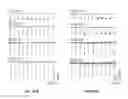 Fig. 37 - DETECTION AND QUANTIFICATION OF METHYLATION IN DNA