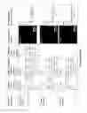 Fig. 16 - Amplification of nanoparticle based assay