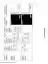 Fig. 19 - Amplification of nanoparticle based assay
