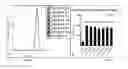 Fig. 23 - Amplification of nanoparticle based assay