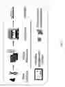 Fig. 02 - INTEGRATED SYSTEM FOR NUCLEIC ACID SEQUENCE AND ANALYSIS