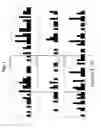 Fig. 03 - Biomarker pairs for predicting preterm birth