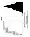 Fig. 09 - Biomarker pairs for predicting preterm birth