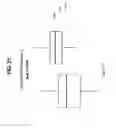 Fig. 22 - Biomarker pairs for predicting preterm birth