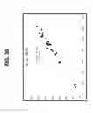 Fig. 40 - Biomarker pairs for predicting preterm birth