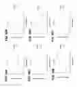 Fig. 59 - Biomarker pairs for predicting preterm birth