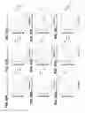 Fig. 93 - Biomarker pairs for predicting preterm birth