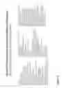 Fig. 08 - Compositions and methods for metagenome biomarker detection