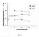 Fig. 04 - Aluminum alloy composition and method