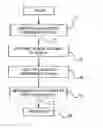 Fig. 01 - Heat treatment of an alloy based on titanium aluminide