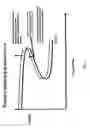 Fig. 03 - Systems and methods for single magnetron sputtering