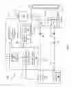 Fig. 04 - Systems and methods for single magnetron sputtering