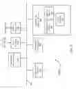 Fig. 07 - Systems and methods for single magnetron sputtering