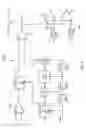Fig. 08 - Systems and methods for single magnetron sputtering