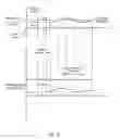 Fig. 10 - Systems and methods for single magnetron sputtering