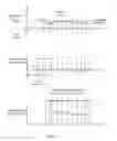 Fig. 11 - Systems and methods for single magnetron sputtering
