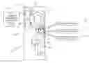 Fig. 01 - MULTI-ZONE TEMPERATURE CONTROL FOR SEMICONDUCTOR WAFER