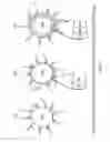 Fig. 02 - Preparation of nanoparticle materials