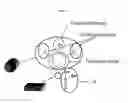 Fig. 06 - Compositions, optical component, system including an optical component, devices, and other products