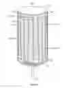 Fig. 07 - Multi-zone variable power density heater apparatus containing and methods of using the same