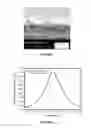 Fig. 02 - Doped rare earth nitride materials and devices comprising same
