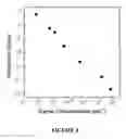 Fig. 04 - Doped rare earth nitride materials and devices comprising same