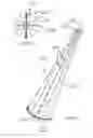 Fig. 12 - Viking knit hand tool