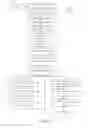 Fig. 05 - WASHING MACHINE APPLIANCES AND METHODS FOR WASHING ARTICLES THEREIN