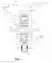 Fig. 02 - Wellhead Shear/Blind Ram Assembly