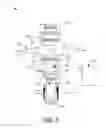 Fig. 04 - Wellhead Shear/Blind Ram Assembly