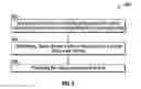 Fig. 06 - Estimating casing wear using models incorporating bending stiffness