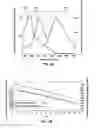 Fig. 06 - Methods of using carbon quantum dots to enhance productivity of fluids from wells
