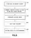Fig. 06 - Sound attenuation apparatus and method