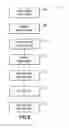 Fig. 07 - Sound attenuation apparatus and method