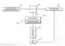Fig. 01 - System for sensing and controlling fuel gas constituent levels