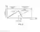 Fig. 09 - Control apparatus of premixed charge compression ignition engine