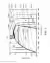Fig. 04 - Control apparatus of engine