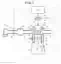 Fig. 02 - Ignition apparatus