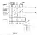 Fig. 04 - System and method for operating an ignition system