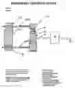 Fig. 04 - Syngenergy Apparatus