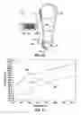 Fig. 06 - HIGH FLOW AND QUICK RESPONSE DISK STYLE CHECK VALVE FOR HYDRAULIC TENSIONER