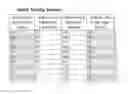 Fig. 01 - Method and system for fuzzy constrained sootblowing optimization
