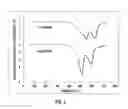 Fig. 06 - Structural Component that Will Fragment into Particles of Selected Geometry and Reactivity